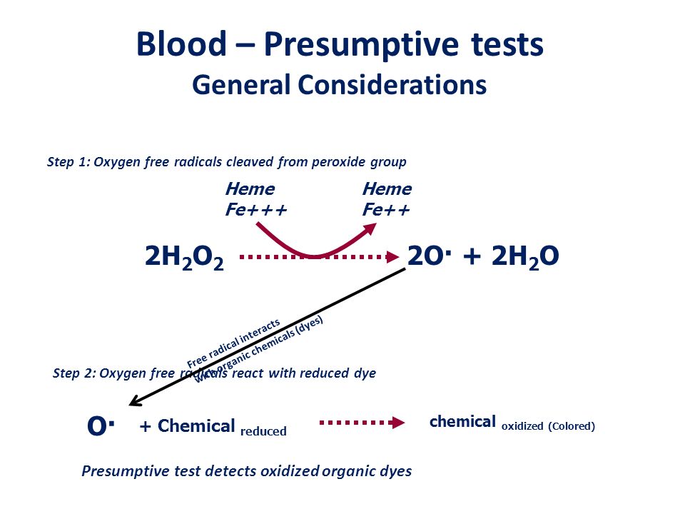 Seeing Red – Presumptive Tests for Blood